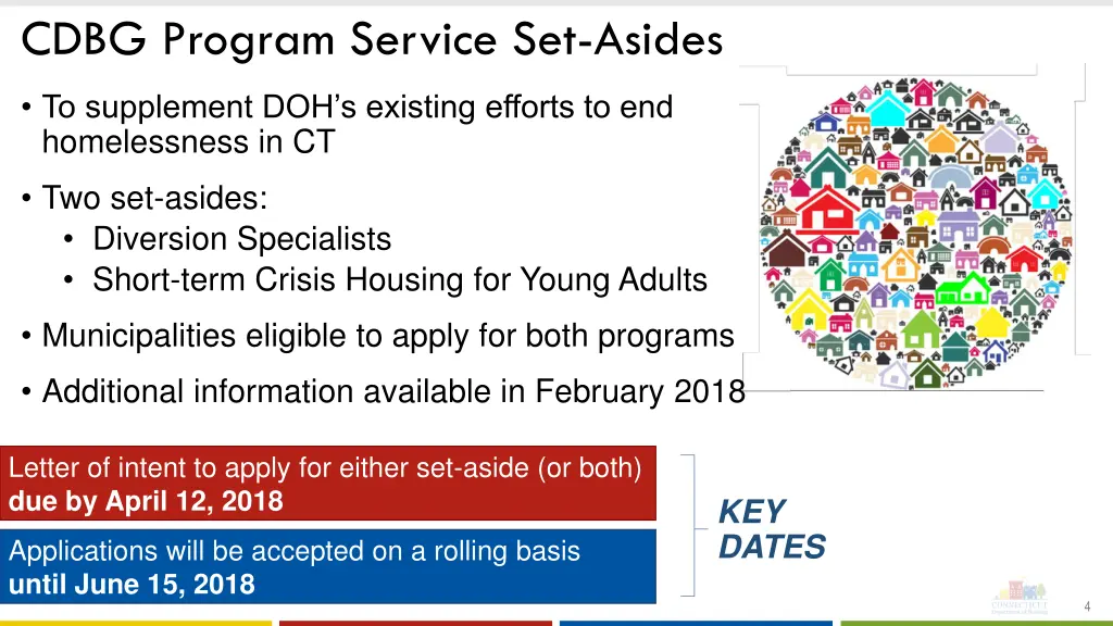 cdbg program service set asides
