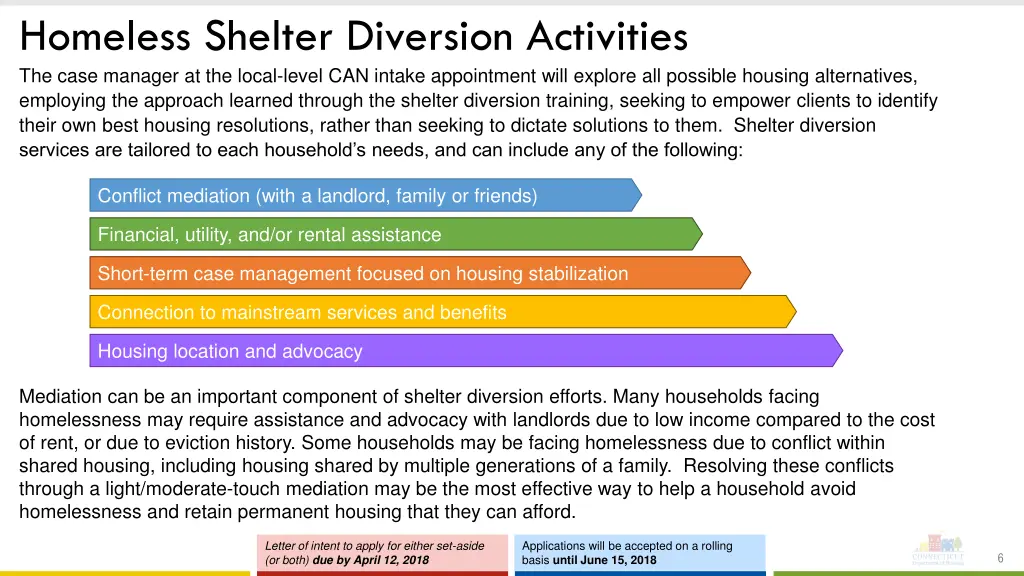 homeless shelter diversion activities the case