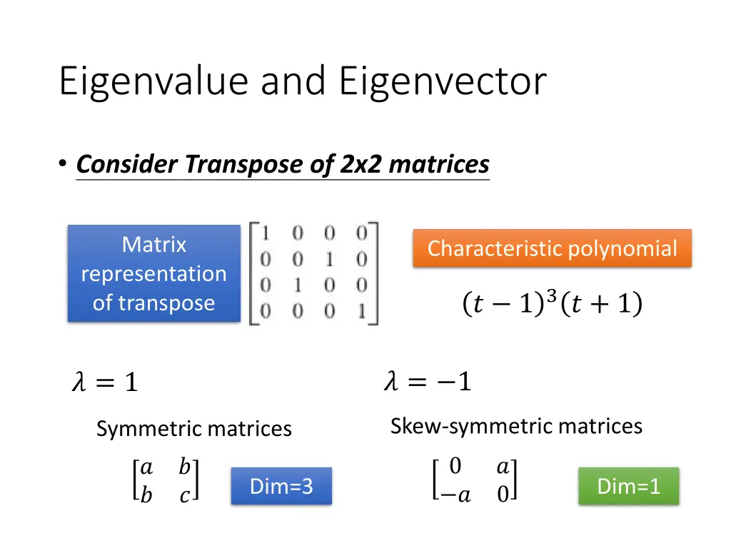 eigenvalue and eigenvector 2