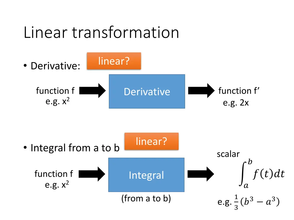 linear transformation 2