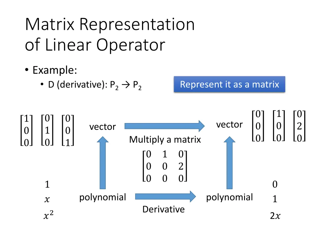 matrix representation of linear operator 1