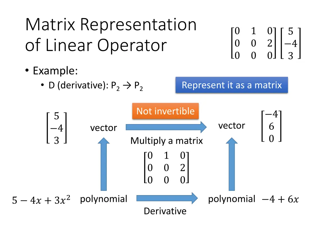 matrix representation of linear operator 2