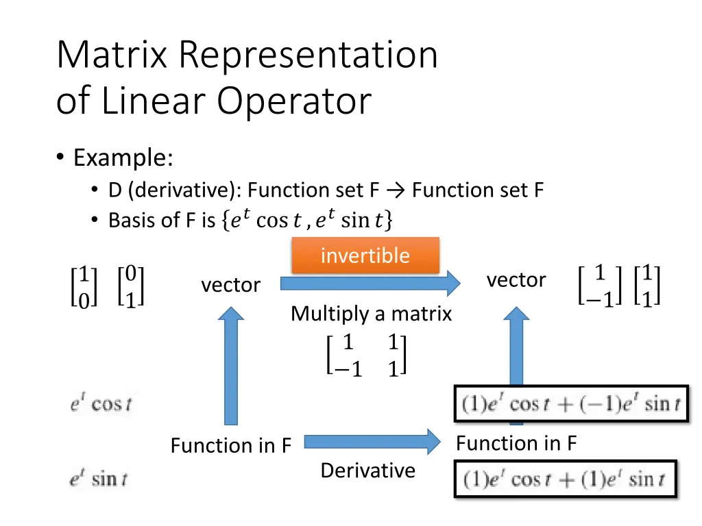 matrix representation of linear operator 3