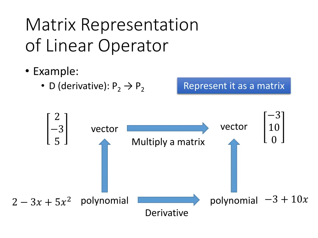 matrix representation of linear operator