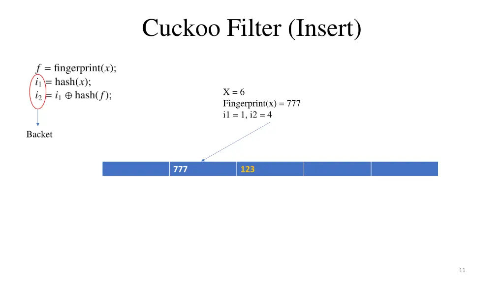 cuckoo filter insert 1
