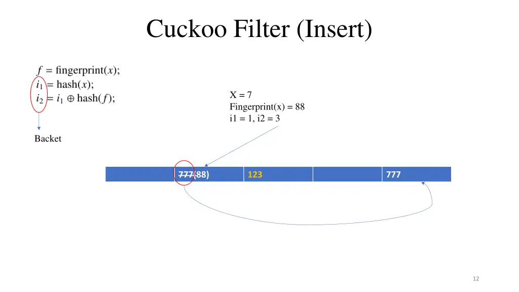 cuckoo filter insert 2