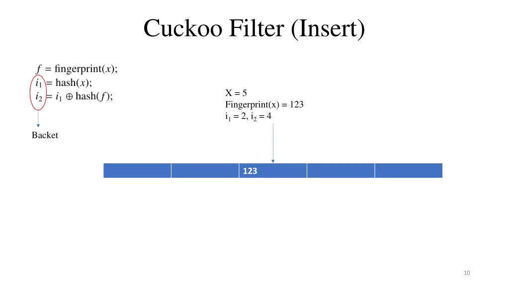 cuckoo filter insert