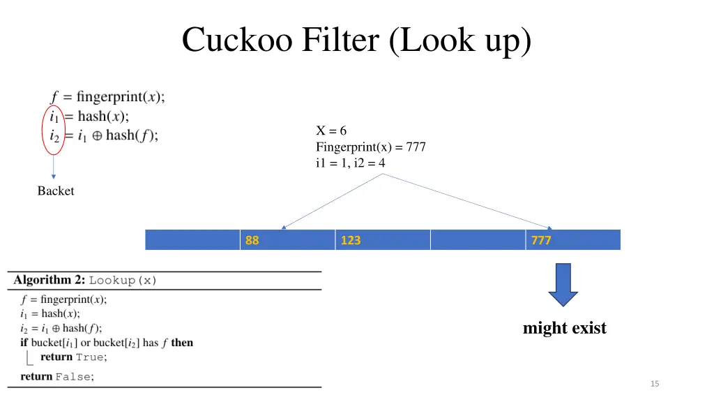 cuckoo filter look up