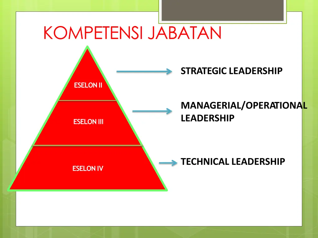 kompetensi jabatan