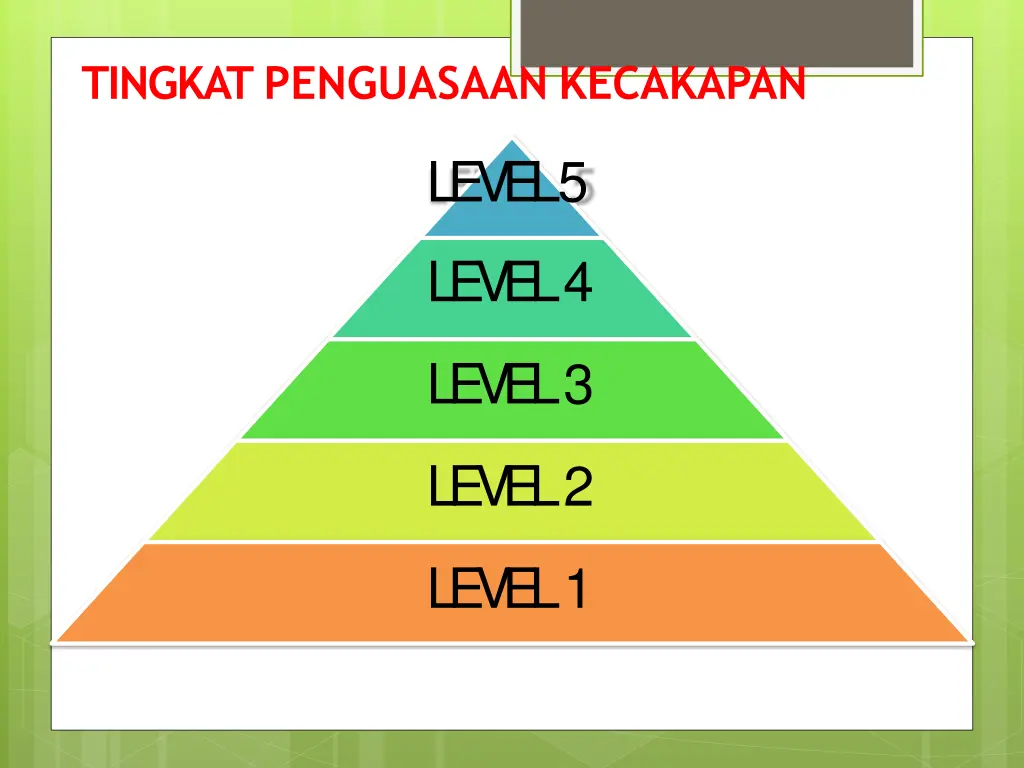 tingkat penguasaan kecakapan kompetensi level5