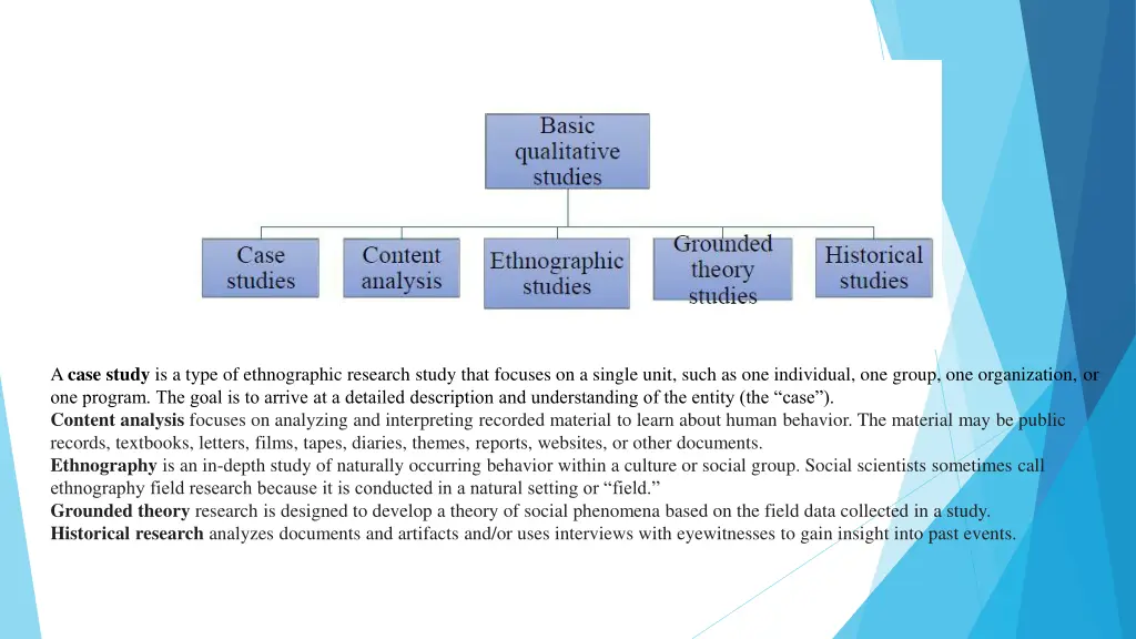 a case study is a type of ethnographic research