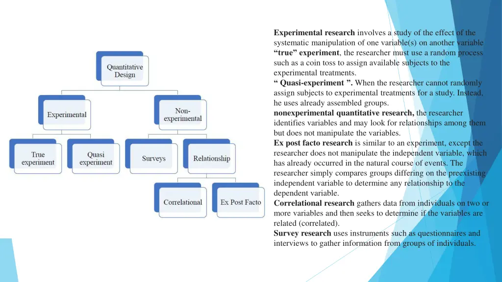 experimental research involves a study