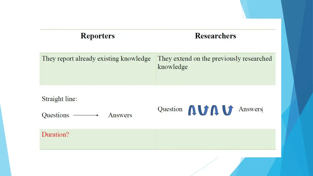 slide3