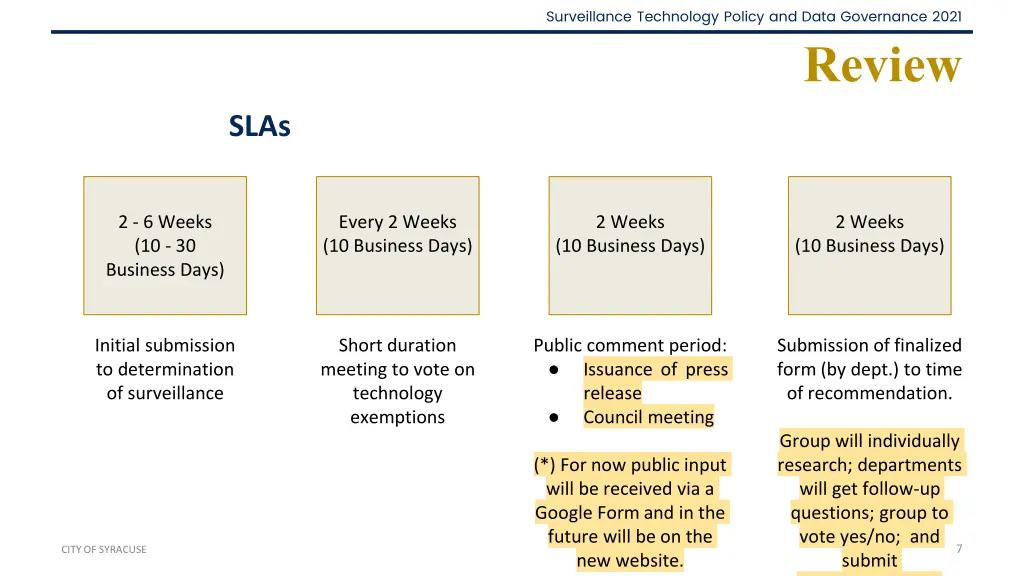 surveillance technology policy and data 6