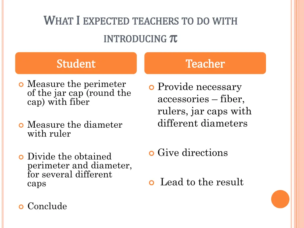 w w hat hat i i expected expected teachers
