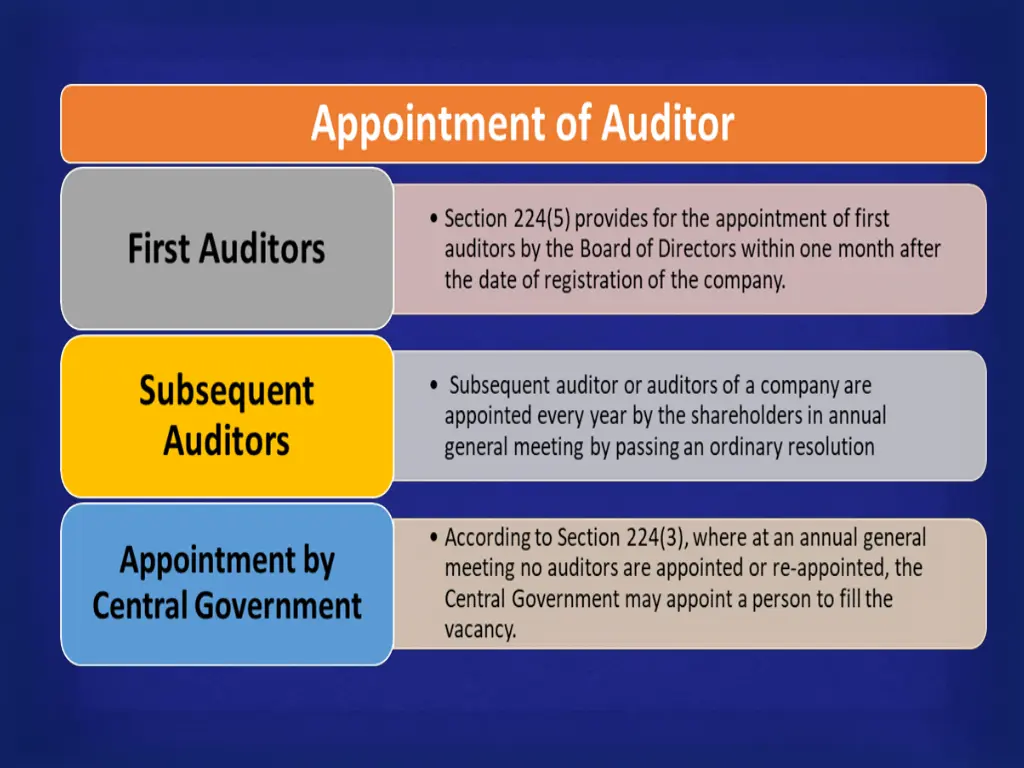 slide8