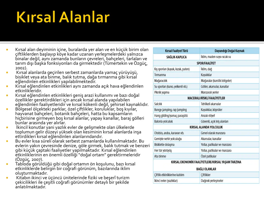 k rsal alan deyiminin i ine buralarda yer alan