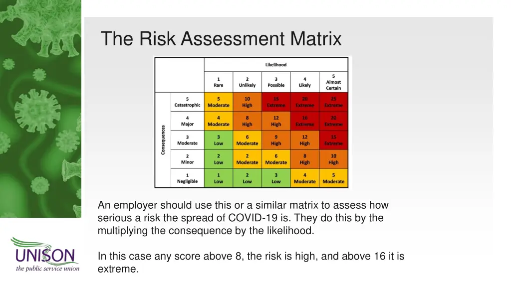 the risk assessment matrix