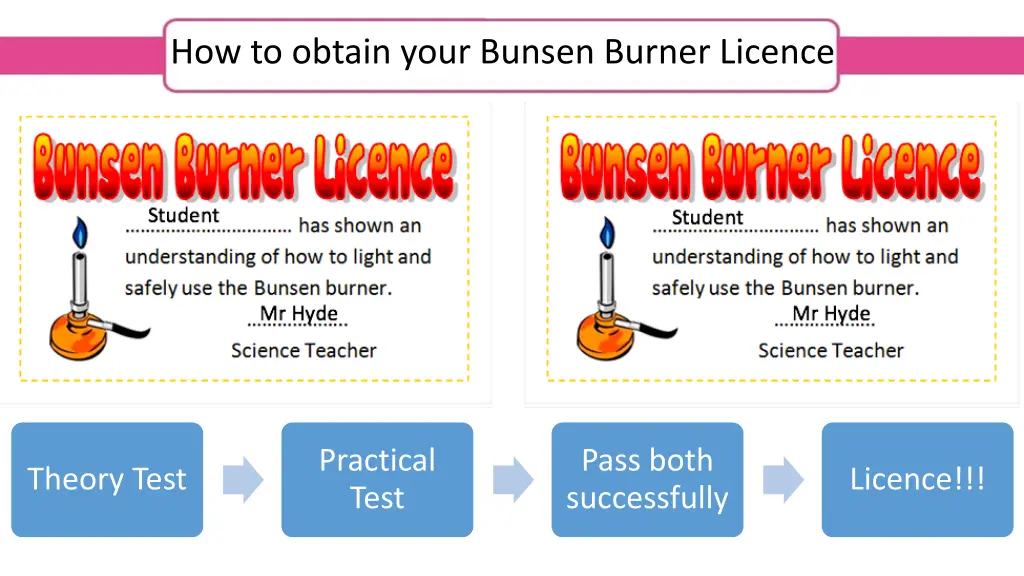how to obtain your bunsen burner licence