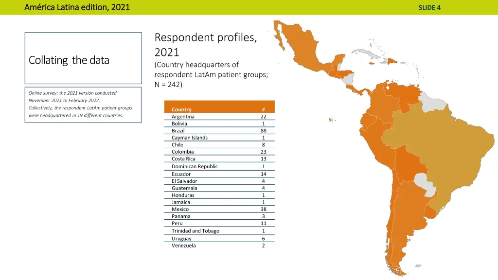 am rica latina edition 2021 am rica latina 1