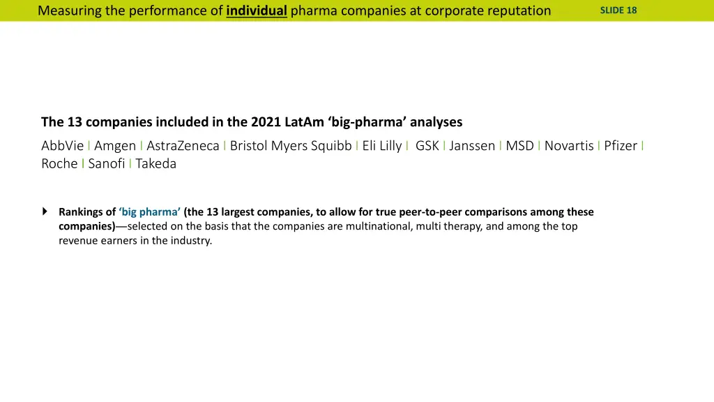 measuring the performance of individual pharma 1
