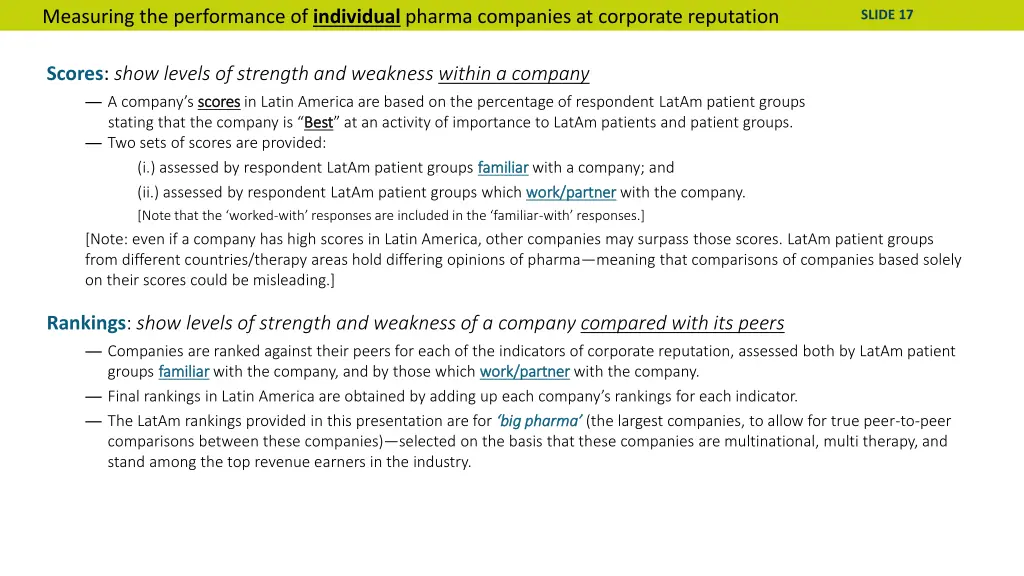 measuring the performance of individual pharma
