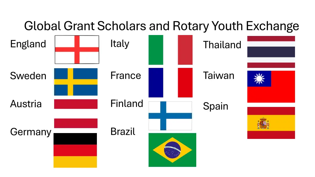 global grant scholars and rotary youth exchange
