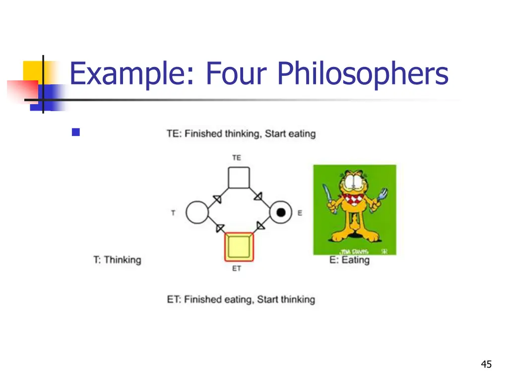 example four philosophers