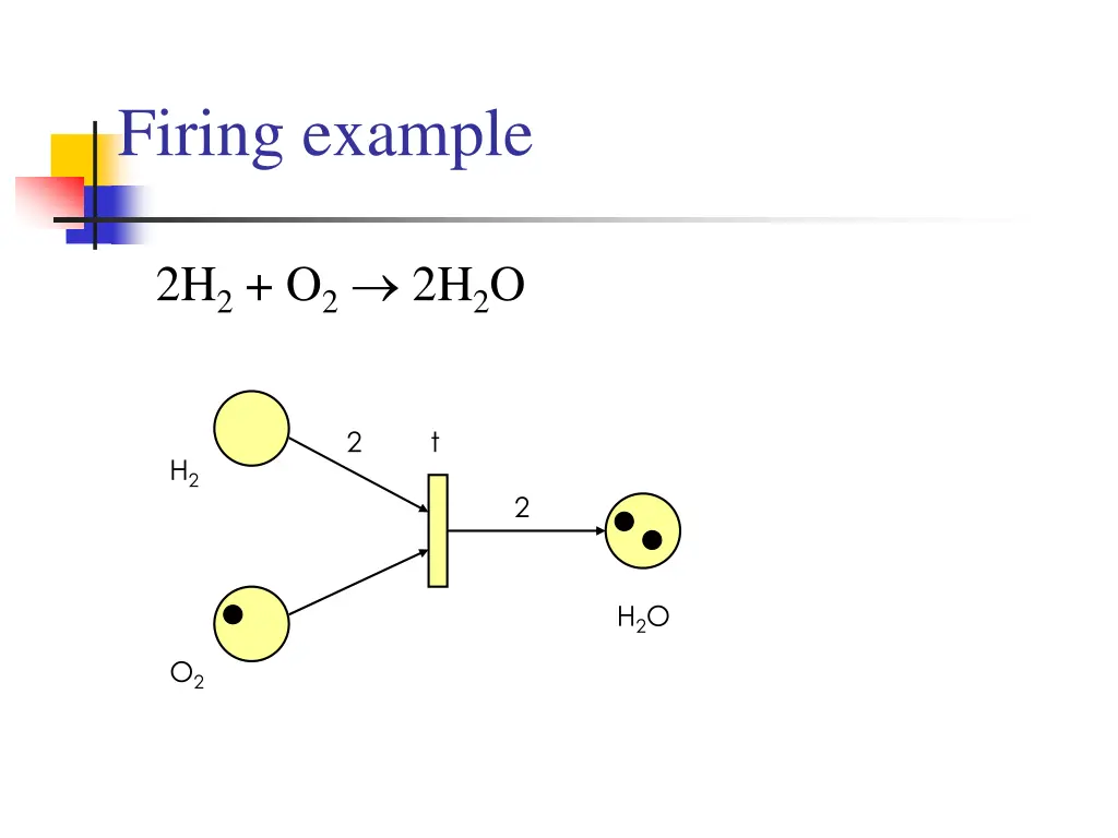 firing example 1