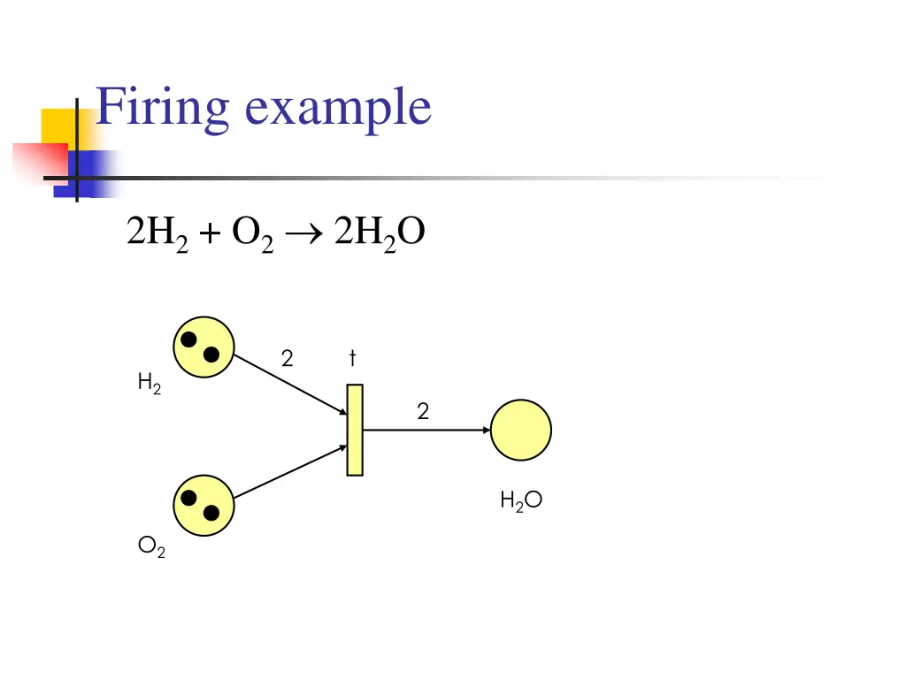 firing example