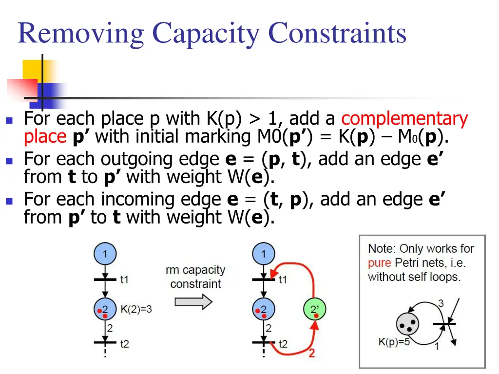 removing capacity constraints