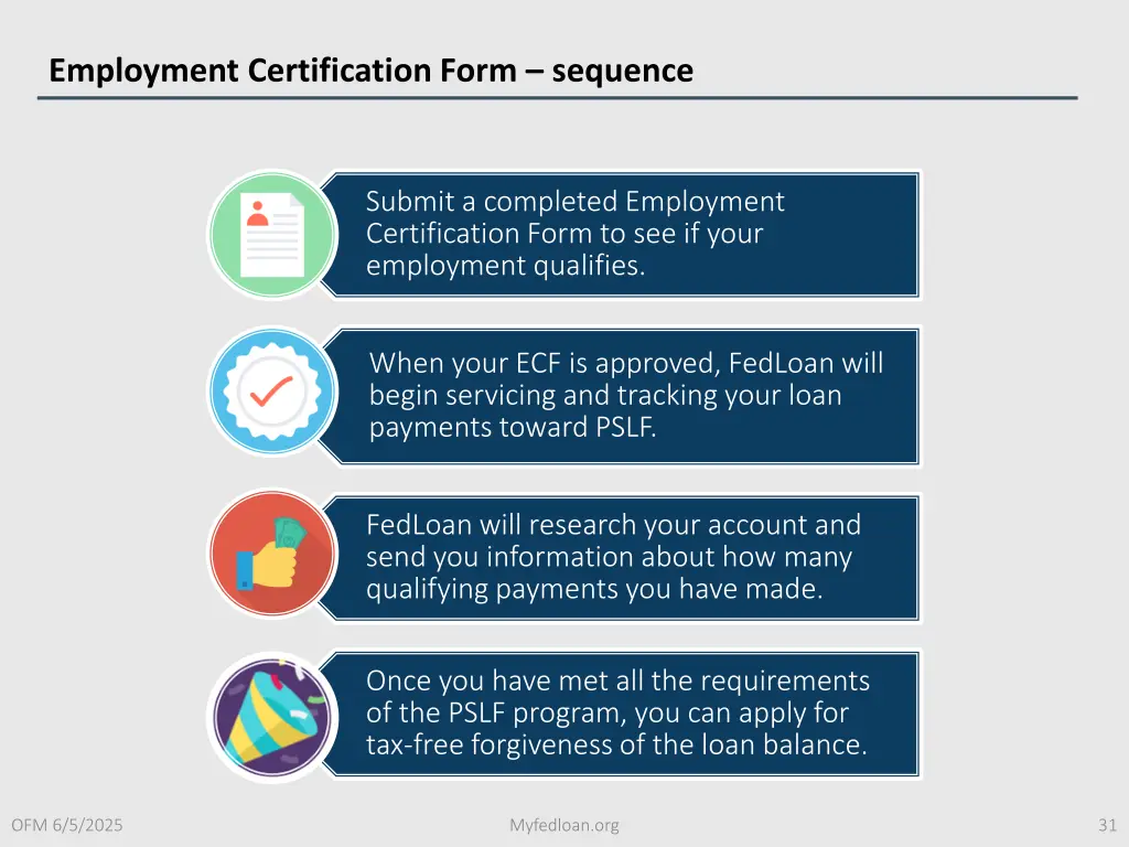employment certification form sequence