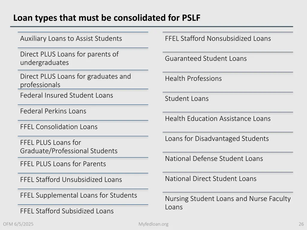 loan types that must be consolidated for pslf 1