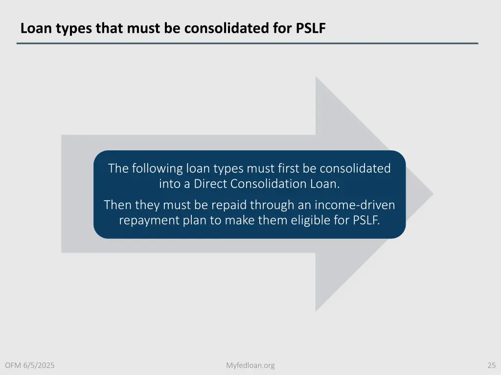 loan types that must be consolidated for pslf