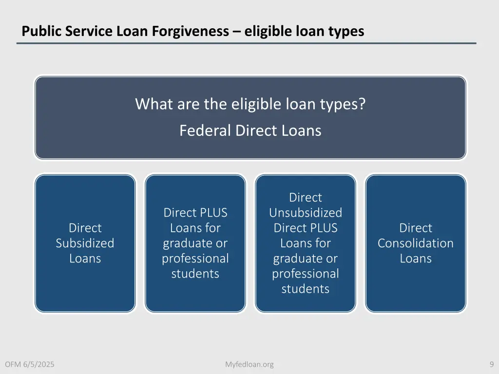 public service loan forgiveness eligible loan