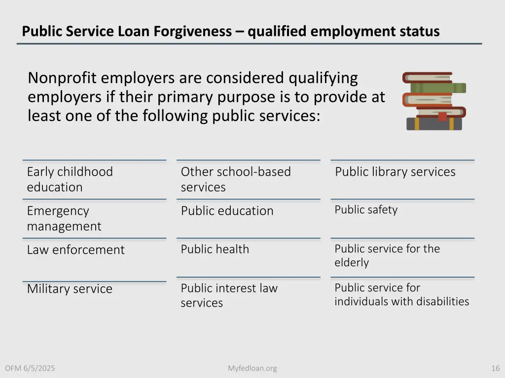 public service loan forgiveness qualified 2
