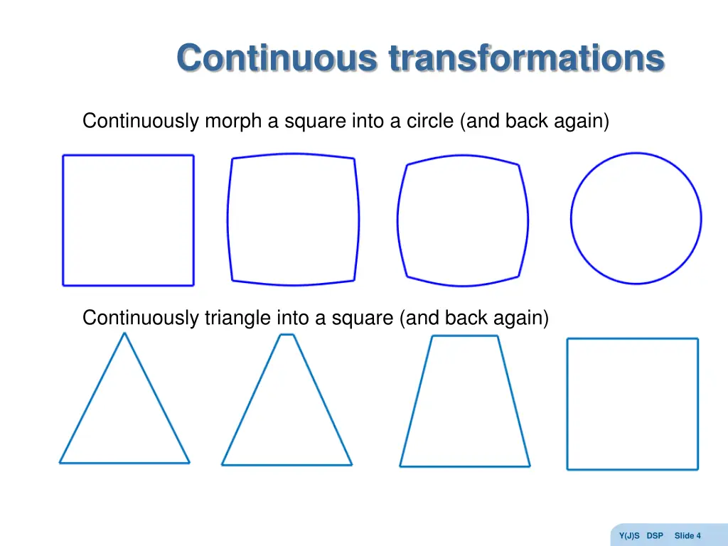 continuous transformations