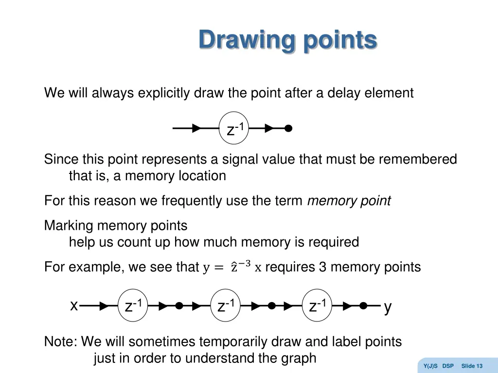 drawing points