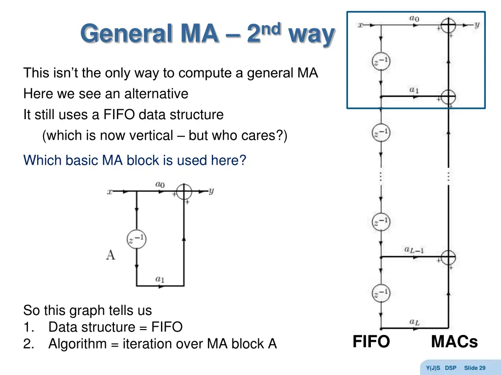general ma 2 nd way