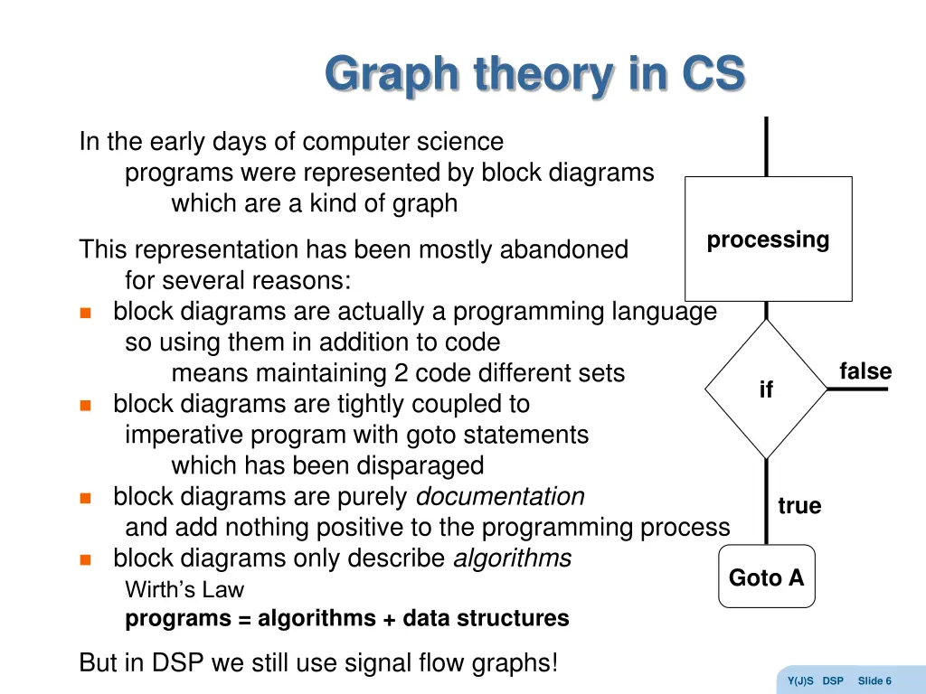 graph theory in cs