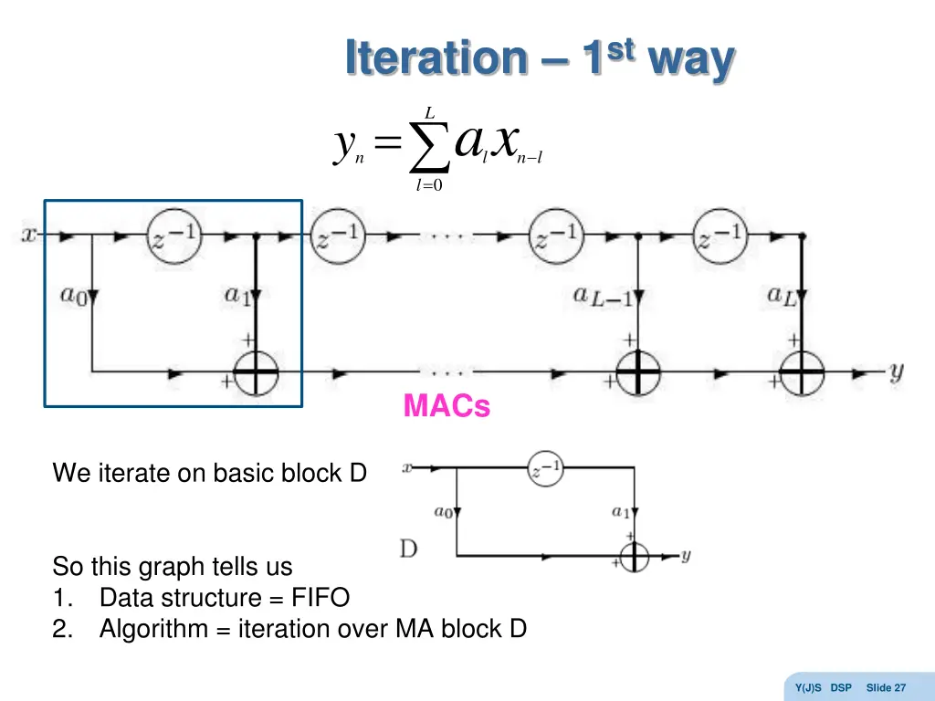 iteration 1 st way l 0