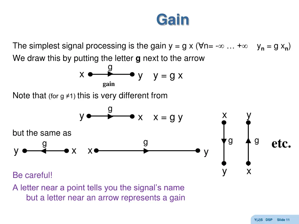 slide11