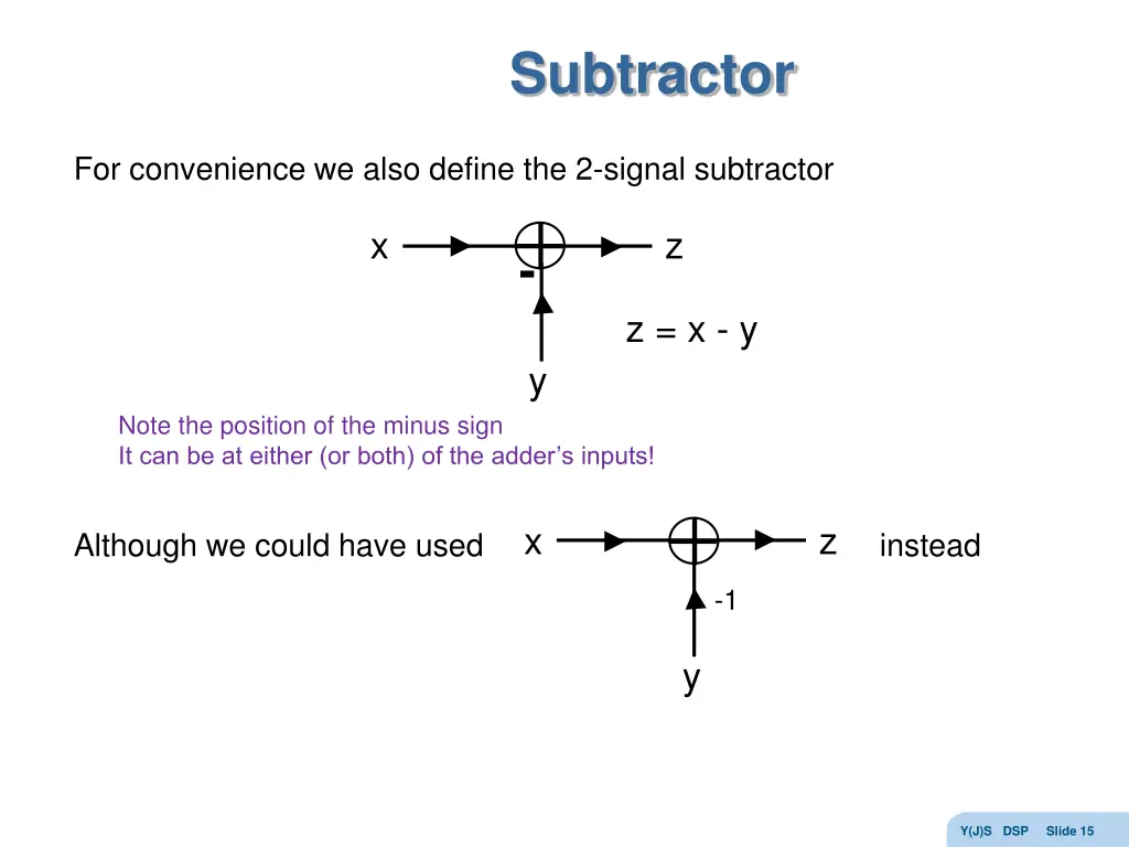 subtractor