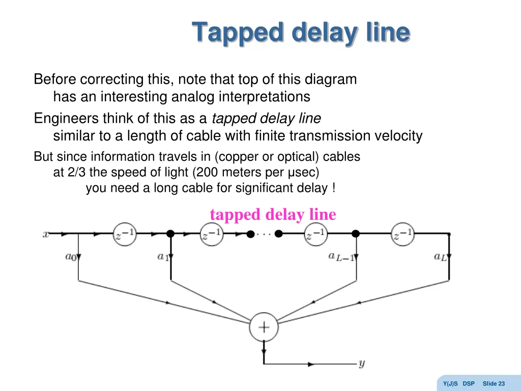 tapped delay line