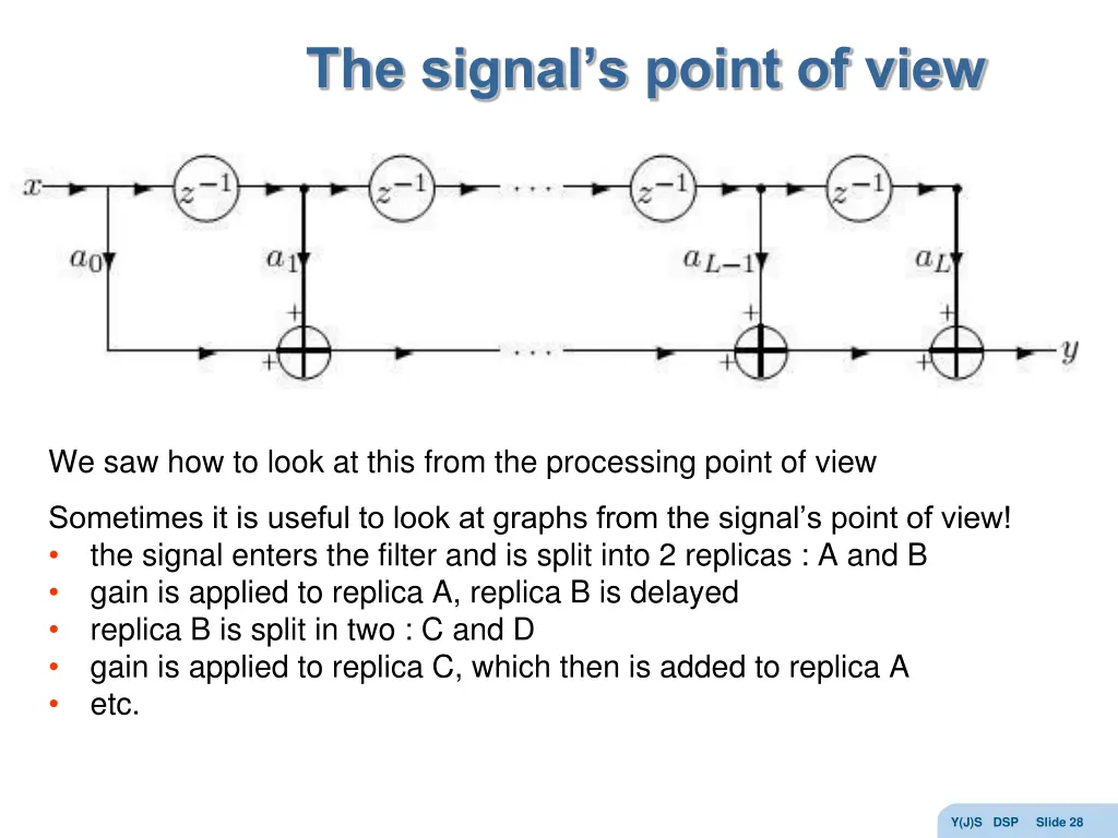 the signal s point of view