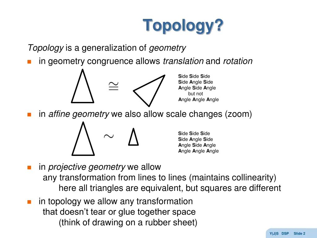 topology
