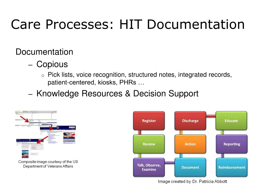 care processes hit documentation