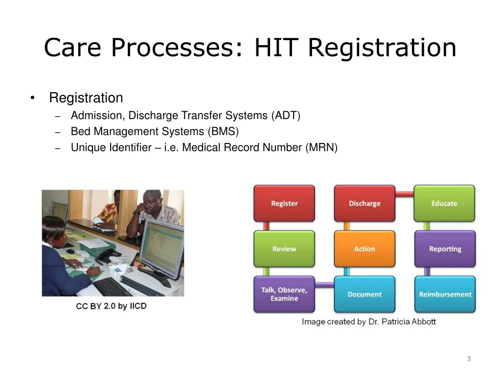 care processes hit registration