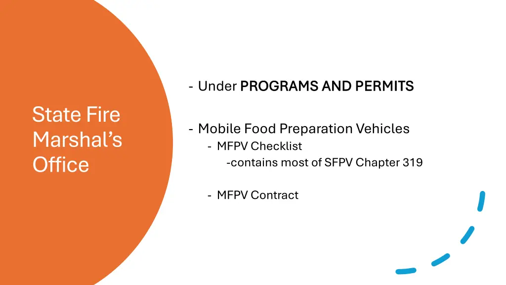 under programs and permits programs and permits