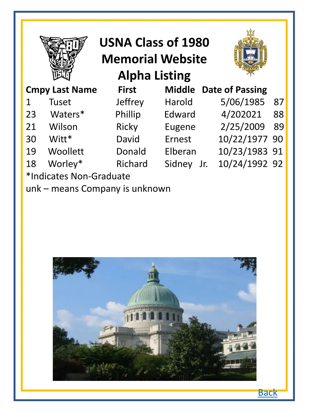 usna class of 1980 memorial website alpha listing 4